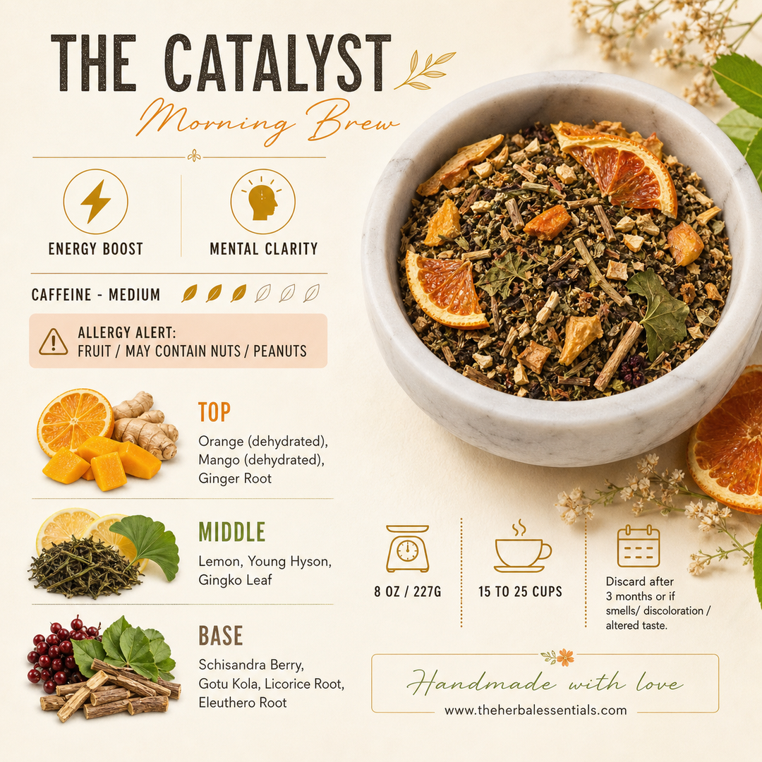 The Catalyst Tea