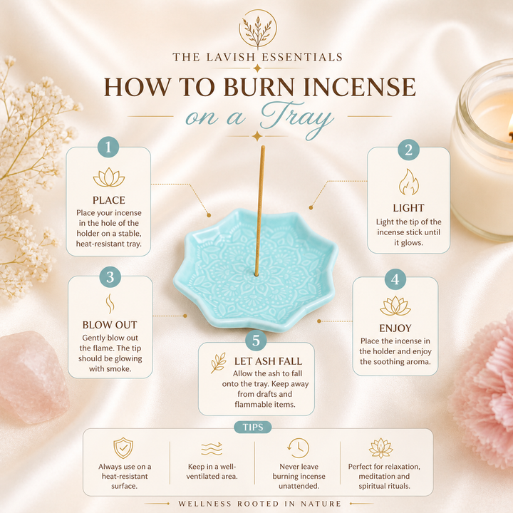 Snowflake Burner