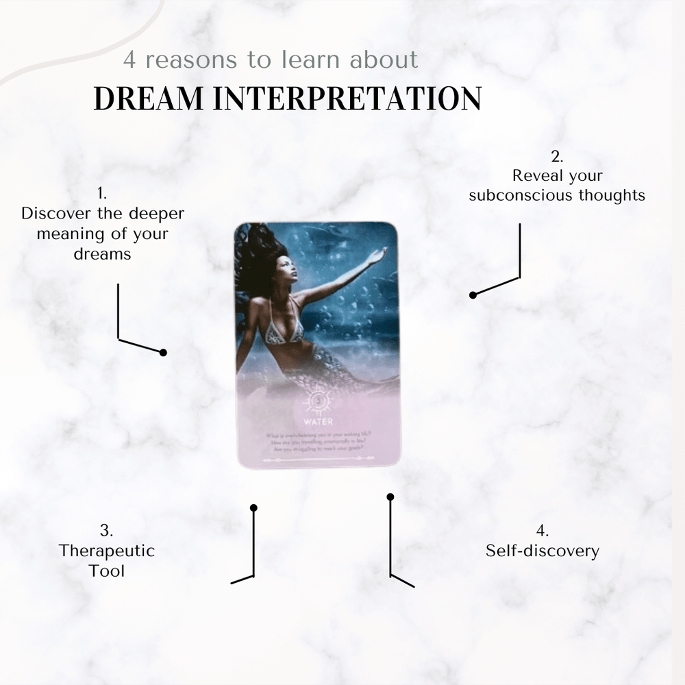 Affirmation Deck - Dream Reading Cards: 52 Full - Color Cards & Guidebook - The Lavish Essentials