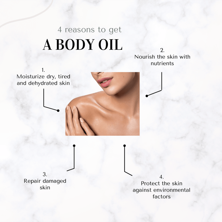 bath oil - Mountain Breeze - Body Oil - The Lavish Essentials