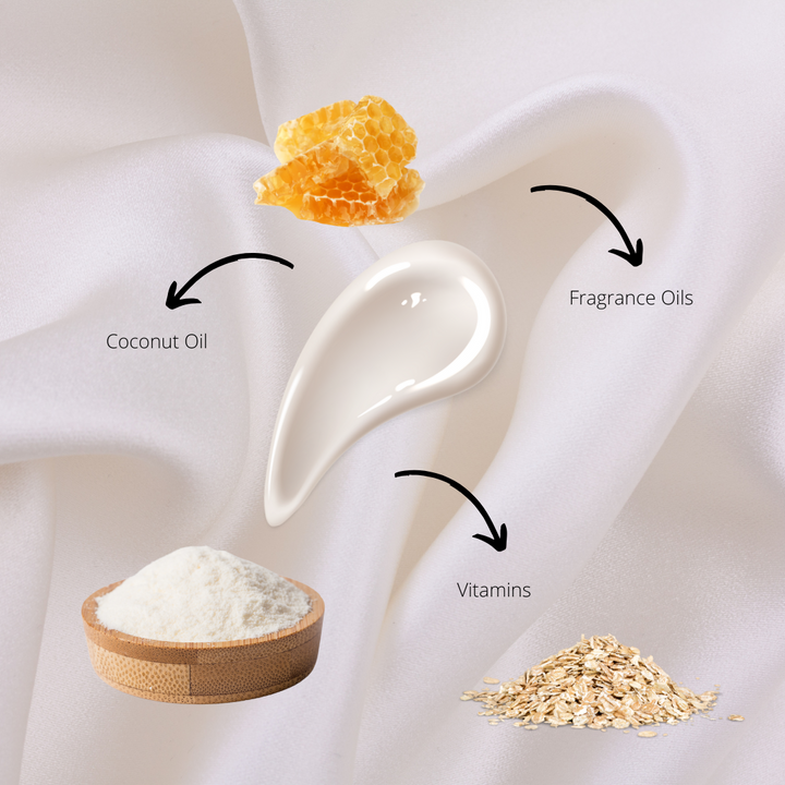 Sunrise Glow - Bar Soap